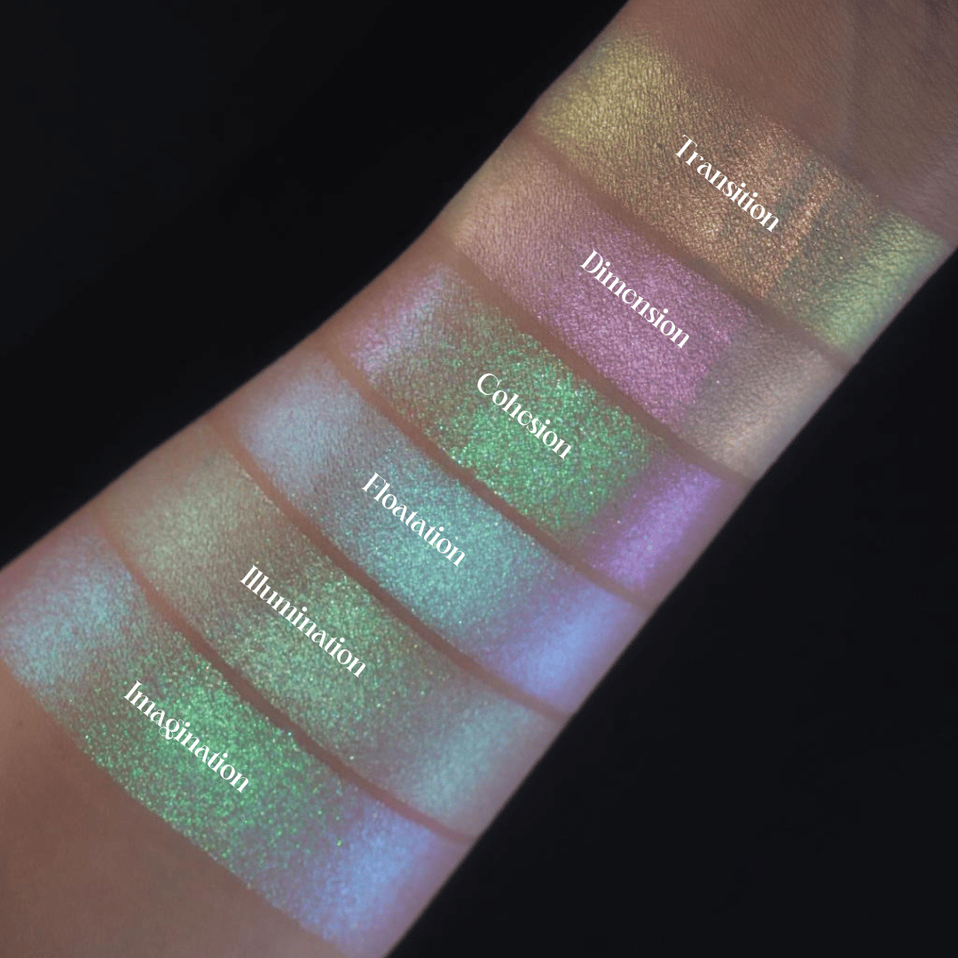 Multichrome Highlighters